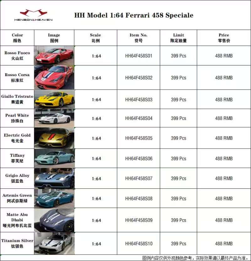 HH Model Ferrari 458 Speciale 1:64 Diecast Model