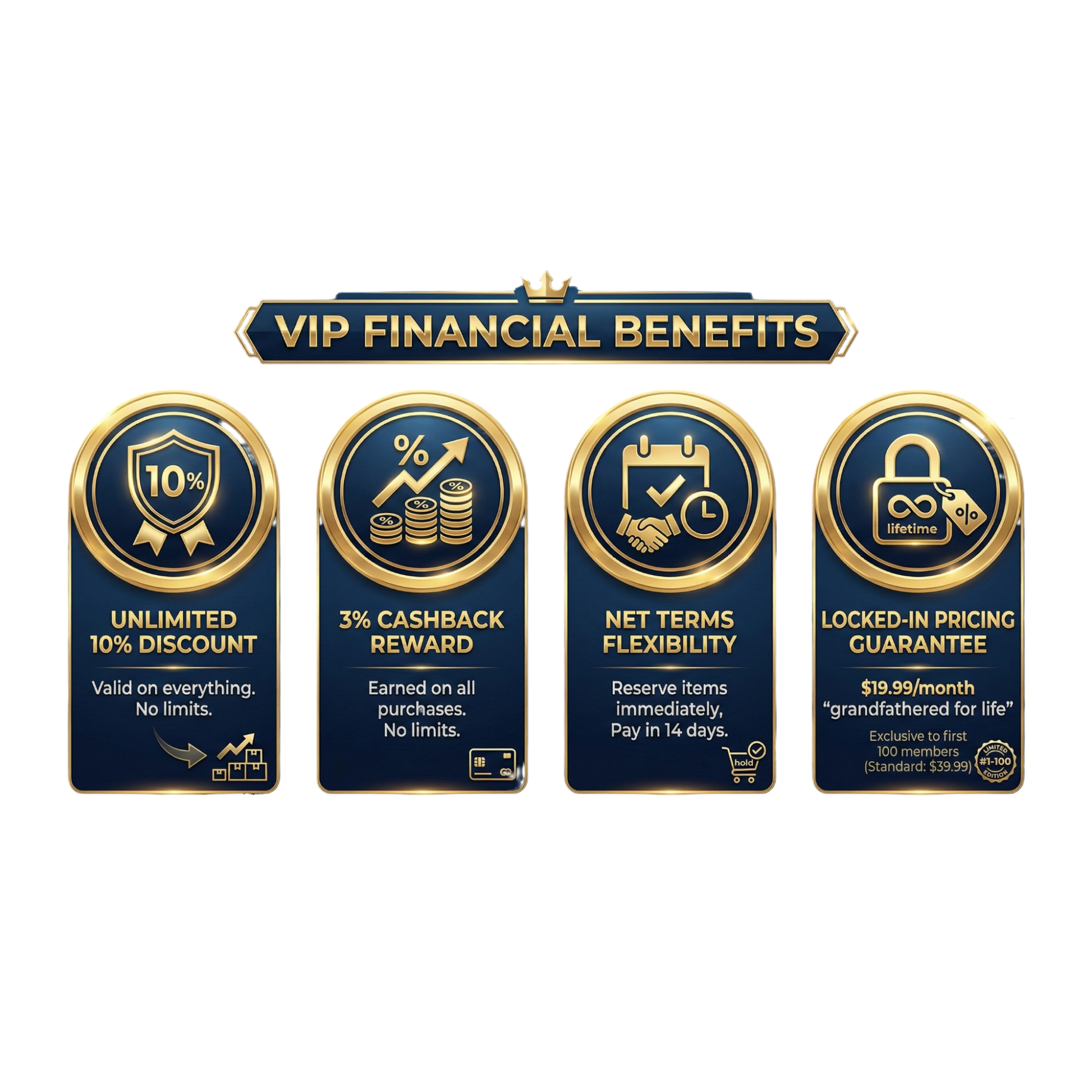 LOT57 VIP Membership Perks