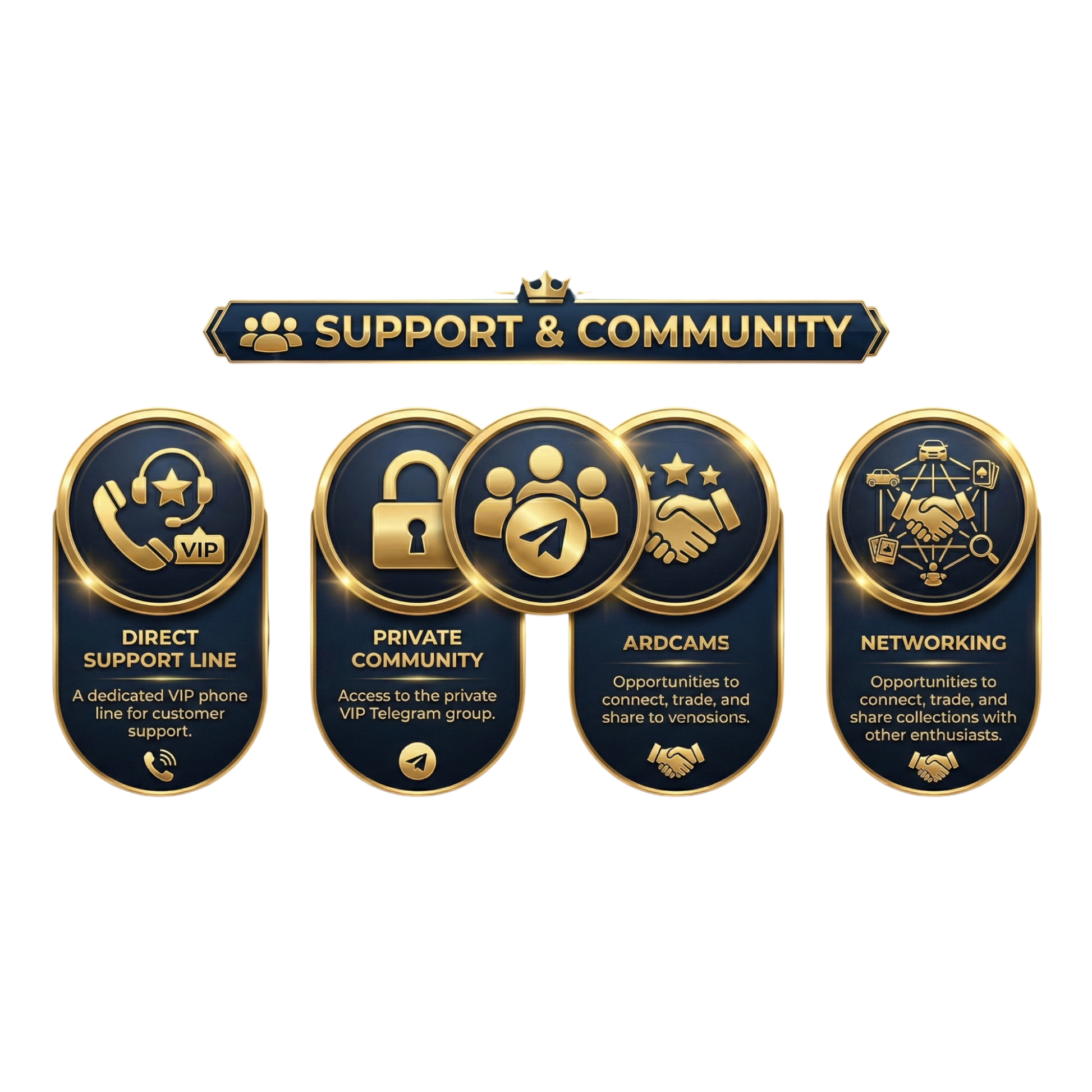 LOT57 VIP Membership Perks