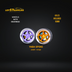 (Pre-Order) SKALWERK Wheels 1:64 10mm High Quality Wheels With Bearing System GROUP 5